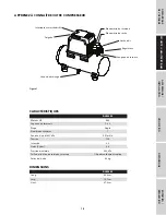 Предварительный просмотр 27 страницы Campbell Hausfeld DC02003 Operating Instructions And Parts Manual