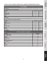 Preview for 39 page of Campbell Hausfeld DC02003 Operating Instructions And Parts Manual