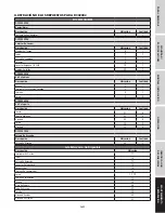 Preview for 57 page of Campbell Hausfeld DC02003 Operating Instructions And Parts Manual