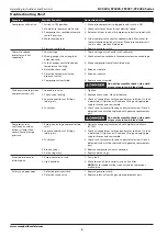 Preview for 6 page of Campbell Hausfeld DC0300 Series Operating Instructions And Parts List Manual