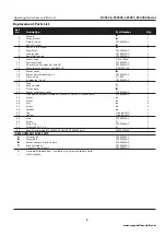 Preview for 9 page of Campbell Hausfeld DC0300 Series Operating Instructions And Parts List Manual