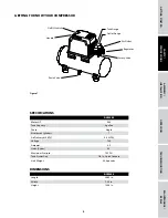 Preview for 7 page of Campbell Hausfeld DC03009 Operating Instructions And Parts Manual