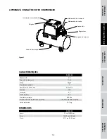 Preview for 27 page of Campbell Hausfeld DC03009 Operating Instructions And Parts Manual