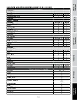 Preview for 37 page of Campbell Hausfeld DC03009 Operating Instructions And Parts Manual