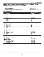 Preview for 33 page of Campbell Hausfeld DC040000 Operating Instructions And Parts Manual