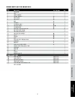 Preview for 19 page of Campbell Hausfeld DC040500 Operating Instructions And Parts Manual