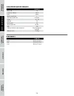 Предварительный просмотр 26 страницы Campbell Hausfeld DC040500 Operating Instructions And Parts Manual