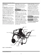 Предварительный просмотр 4 страницы Campbell Hausfeld DC0801 Operating Instructions And Parts Manual