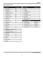 Preview for 13 page of Campbell Hausfeld DC0801 Operating Instructions And Parts Manual