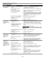 Preview for 22 page of Campbell Hausfeld DC0801 Operating Instructions And Parts Manual