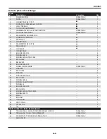 Preview for 25 page of Campbell Hausfeld DC0801 Operating Instructions And Parts Manual