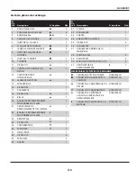 Preview for 27 page of Campbell Hausfeld DC0801 Operating Instructions And Parts Manual