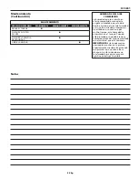 Preview for 35 page of Campbell Hausfeld DC0801 Operating Instructions And Parts Manual