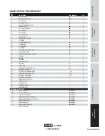 Preview for 18 page of Campbell Hausfeld DC080500 Operating Instructions And Parts Manual