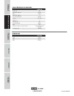 Preview for 44 page of Campbell Hausfeld DC080500 Operating Instructions And Parts Manual