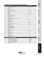 Preview for 56 page of Campbell Hausfeld DC080500 Operating Instructions And Parts Manual