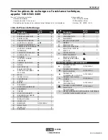 Preview for 23 page of Campbell Hausfeld DC1300 Operating Instructions And Parts Manual