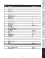 Preview for 17 page of Campbell Hausfeld DC130010 Operating Instructions And Parts Manual