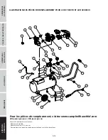 Preview for 36 page of Campbell Hausfeld DC130010 Operating Instructions And Parts Manual