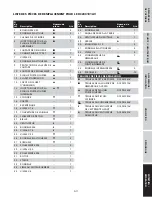 Preview for 39 page of Campbell Hausfeld DC130010 Operating Instructions And Parts Manual