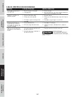 Preview for 52 page of Campbell Hausfeld DC130010 Operating Instructions And Parts Manual