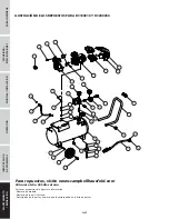 Preview for 56 page of Campbell Hausfeld DC130010 Operating Instructions And Parts Manual