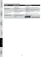 Preview for 12 page of Campbell Hausfeld DC200100 Operating Instructions And Parts Manual