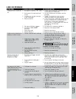 Preview for 31 page of Campbell Hausfeld DC200100 Operating Instructions And Parts Manual