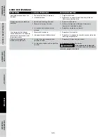 Preview for 32 page of Campbell Hausfeld DC200100 Operating Instructions And Parts Manual