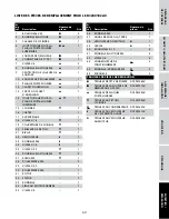 Preview for 39 page of Campbell Hausfeld DC200100 Operating Instructions And Parts Manual