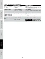 Preview for 52 page of Campbell Hausfeld DC200100 Operating Instructions And Parts Manual