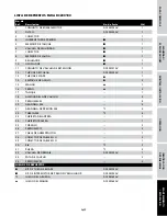 Preview for 57 page of Campbell Hausfeld DC200100 Operating Instructions And Parts Manual