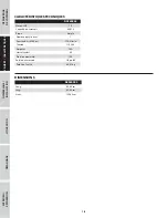 Preview for 26 page of Campbell Hausfeld DC260000 Operating Instructions And Parts Manual