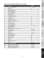 Preview for 37 page of Campbell Hausfeld DC260000 Operating Instructions And Parts Manual