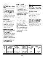 Preview for 18 page of Campbell Hausfeld DG201800CD Operating Instructions And Parts List Manual