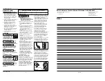 Preview for 2 page of Campbell Hausfeld DG490500CK Operating Instructions Manual