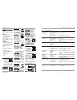 Preview for 2 page of Campbell Hausfeld DH3200 Operating Instructions Manual