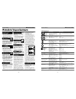 Preview for 10 page of Campbell Hausfeld DH5500 Operating Instructions Manual