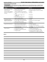 Preview for 15 page of Campbell Hausfeld DH5700 Operating Instructions Manual