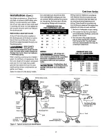 Preview for 3 page of Campbell Hausfeld DP4615 Operating Instructions Manual