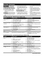 Preview for 7 page of Campbell Hausfeld Electric Pressure Washers Product Manual