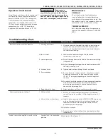 Preview for 3 page of Campbell Hausfeld FHT504 Operating Instructions Manual