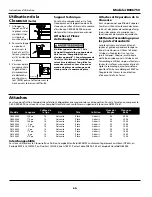 Предварительный просмотр 14 страницы Campbell Hausfeld Finishing Nailer JB006750 Operating Instructions Manual