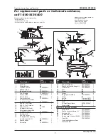 Preview for 7 page of Campbell Hausfeld FP202800 Operating Instructions And Parts List Manual