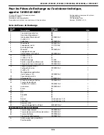 Preview for 15 page of Campbell Hausfeld FP2028999TT Operating Instructions And Parts Manual