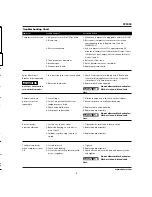 Preview for 5 page of Campbell Hausfeld FP2040 Operating Instructions And Parts Manual