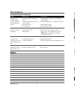 Предварительный просмотр 6 страницы Campbell Hausfeld FP2040 Operating Instructions And Parts Manual