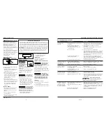 Preview for 4 page of Campbell Hausfeld FP204020 Operating Instructions And Parts Manual