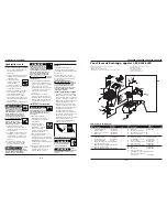 Preview for 10 page of Campbell Hausfeld FP204020 Operating Instructions And Parts Manual