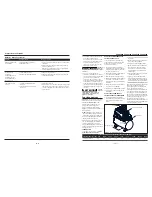 Preview for 11 page of Campbell Hausfeld FP204020 Operating Instructions And Parts Manual